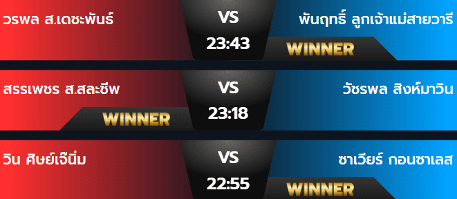 ผลมวย 3 สิงหาคม 2567