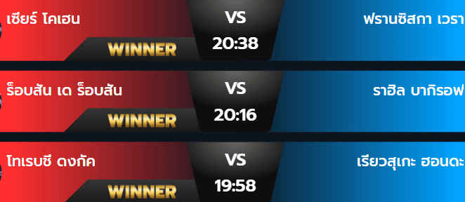 ผลมวย 16 สิงหาคม 2567