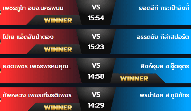 ผลมวยวันอาทิตย์ 25 สิงหาคม 2567