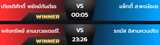 ผลมวยวันอาทิตย์ 25 สิงหาคม 2567