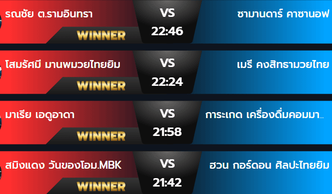 ผลมวยวันเสาร์ 28 กันยายน 2567