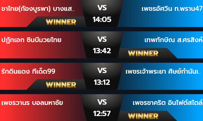 ผลมวยวันเสาร์ 28 กันยายน 2567