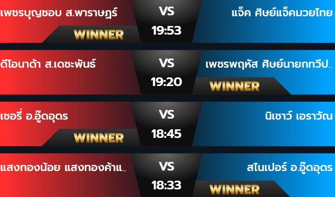 ผลมวยวันอาทิตย์ 29 กันยายน 2567