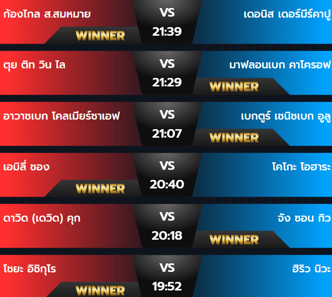 ผลมวยวันศุกร์ 20 กันยายน 2567