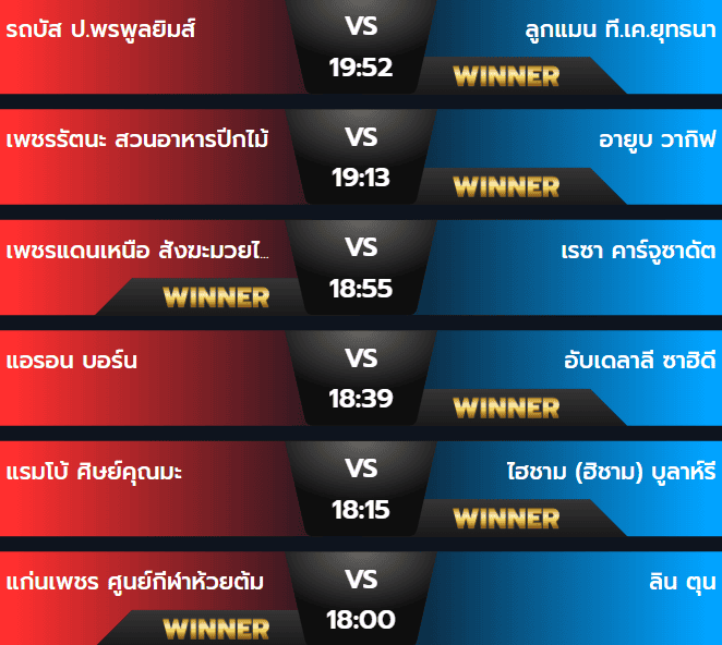 ผลมวยวันศุกร์ 21 กันยายน 2567