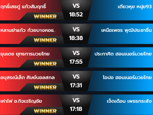 ผลมวยเสาร์ 2 พฤศจิกายน 2567